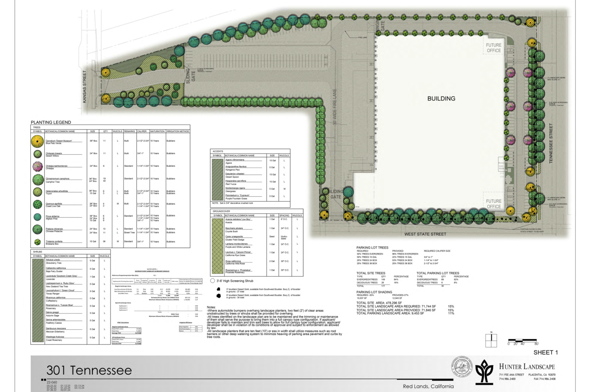 Nearly 200,000 sq. ft. warehouse proposed 275 feet from Redlands Kindergarten