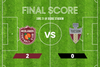 Redlands FC Take Down First Place FC Tucson 2-0