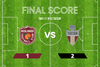 Redlands FC Suffer First Loss of Season Against FC Tucson
