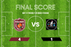 Redlands FC earn 4-1 win in friendly