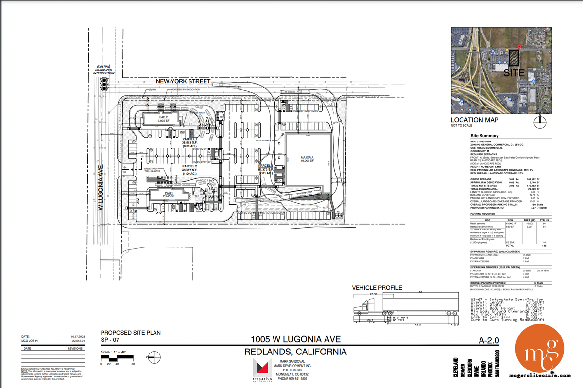 Redlands Planning Commission to review proposed shopping center development